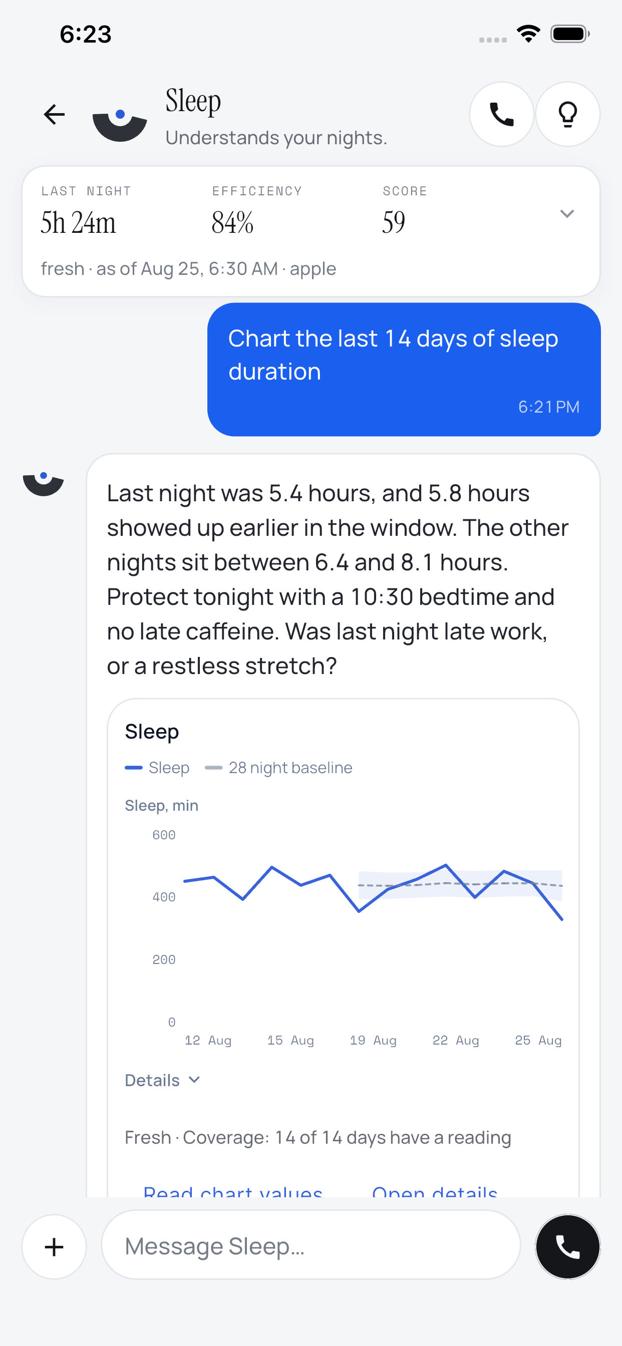 Sleep specialist thread with last night 5 hours 24 minutes, efficiency, and a 14-day sleep duration chart